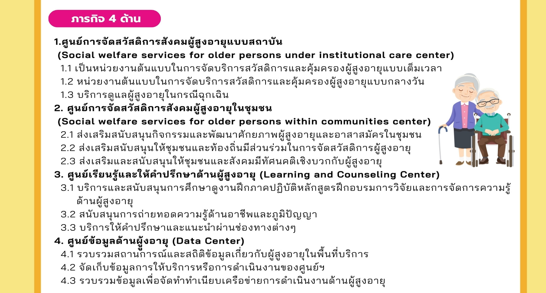 ศูนย์พัฒนาการจัดสวัสดิการสังคมผู้สูงอายุบ้านบางละมุง จังหวัดชลบุรี