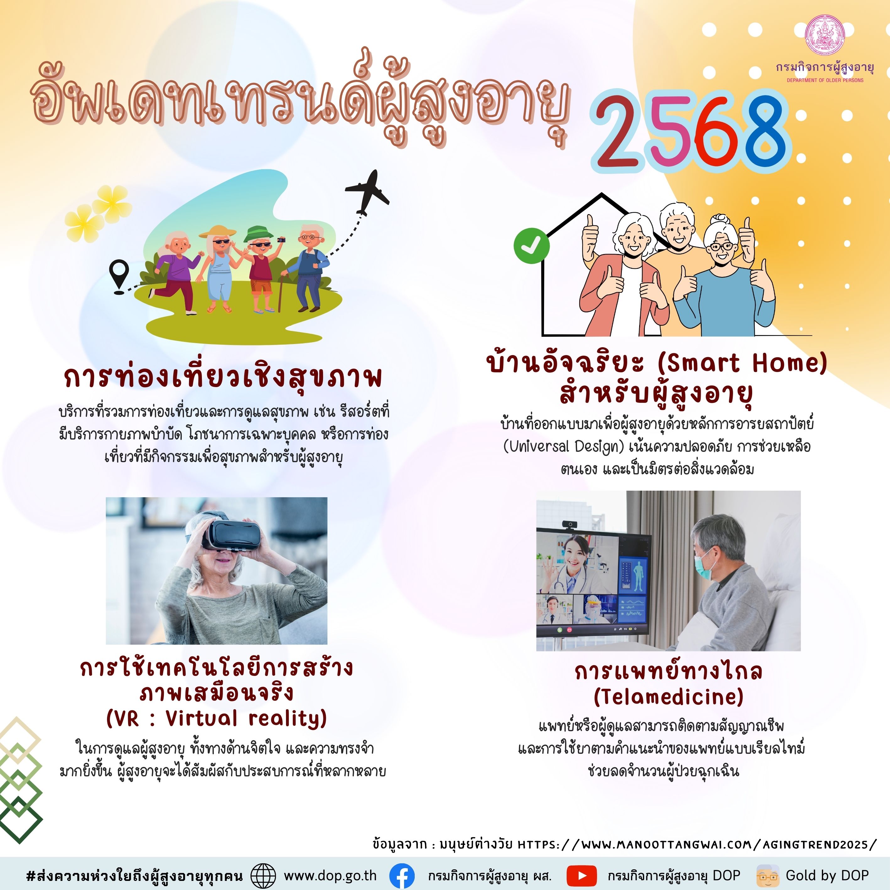 เทรนด์ผู้สูงอารยุ 2568