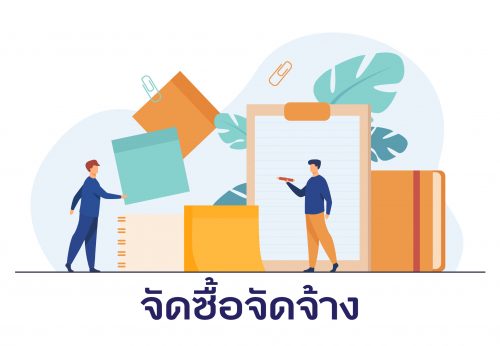 แผนการจัดซื้อจัดจ้าง