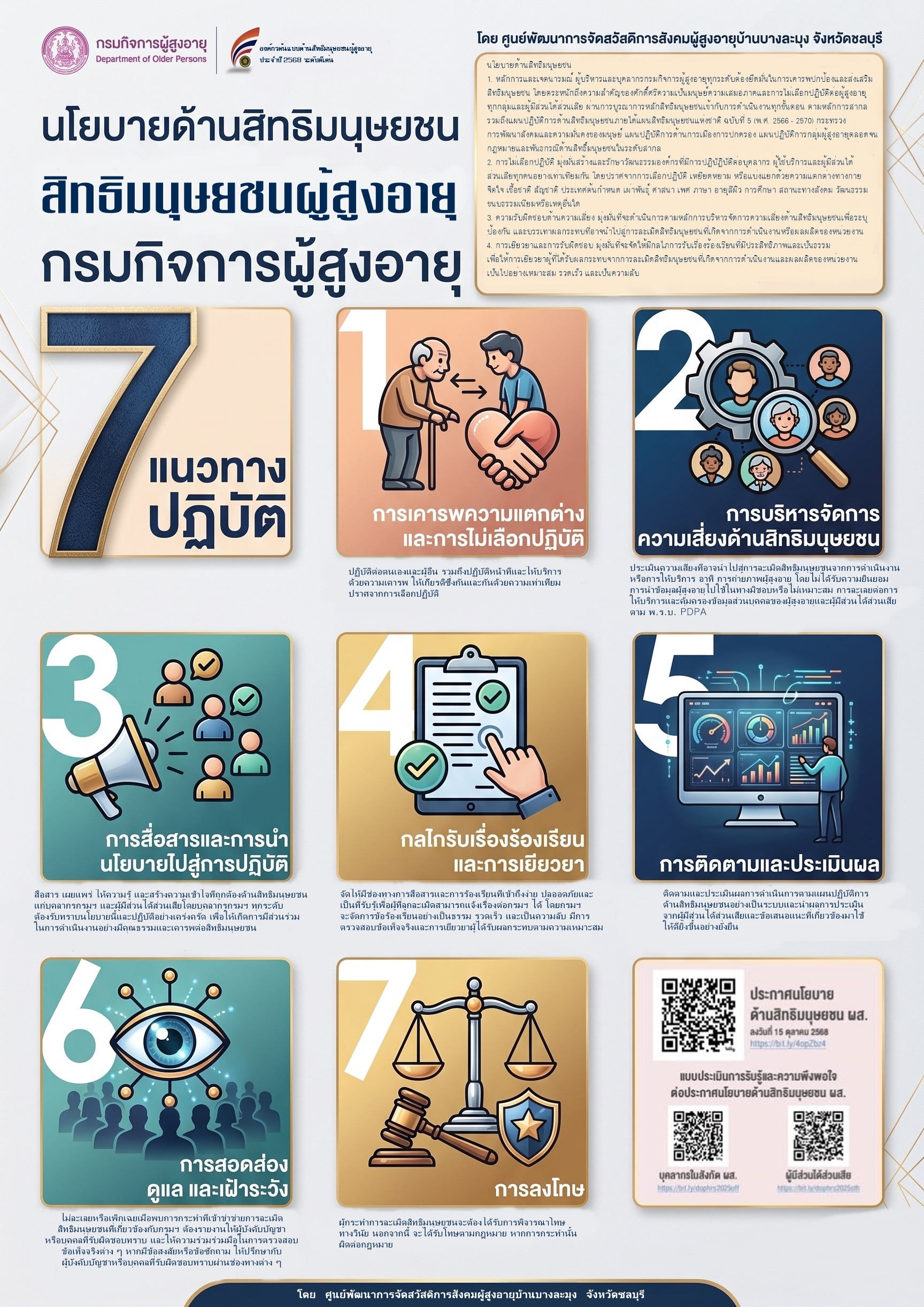 นโยบายด้านสิทธิมนุษยชน