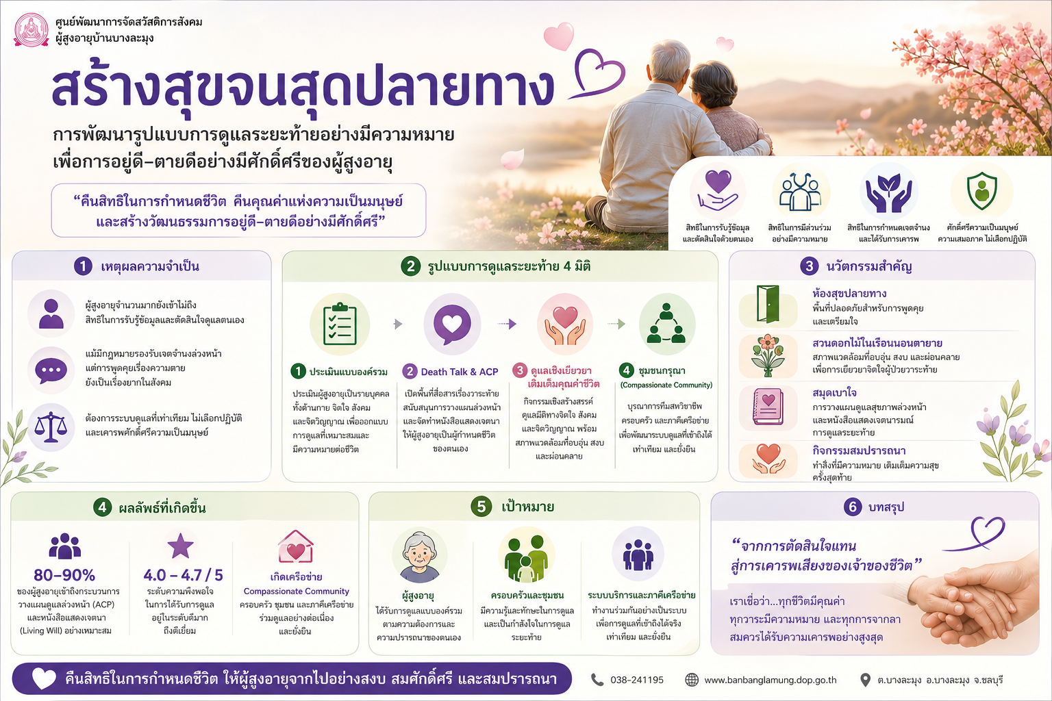 สร้างสุขจนสุดปลายทาง